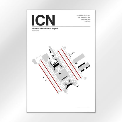 ICN Airport Diagram
