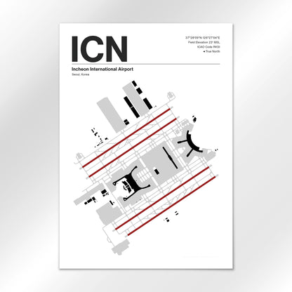 ICN Airport Diagram