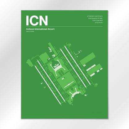 ICN Airport Diagram