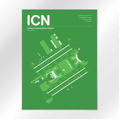 ICN Airport Diagram