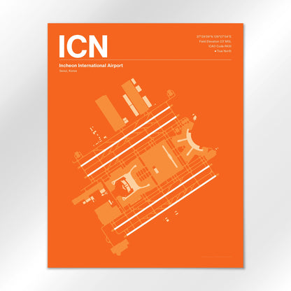 ICN Airport Diagram