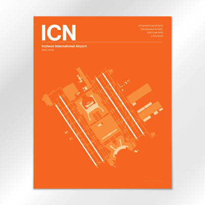 ICN Airport Diagram