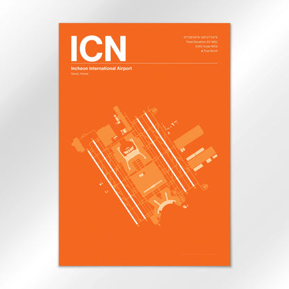 ICN Airport Diagram