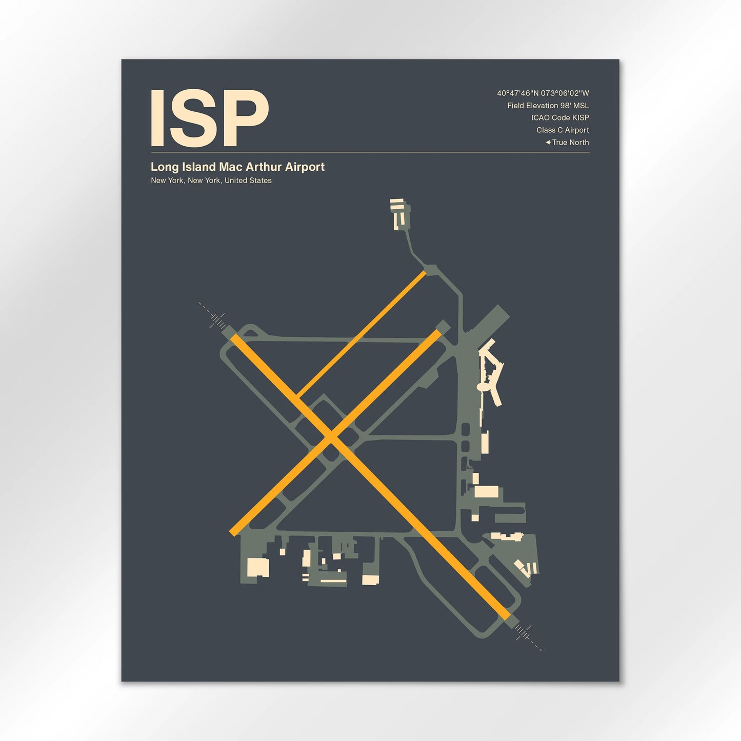 ISP Airport Diagram