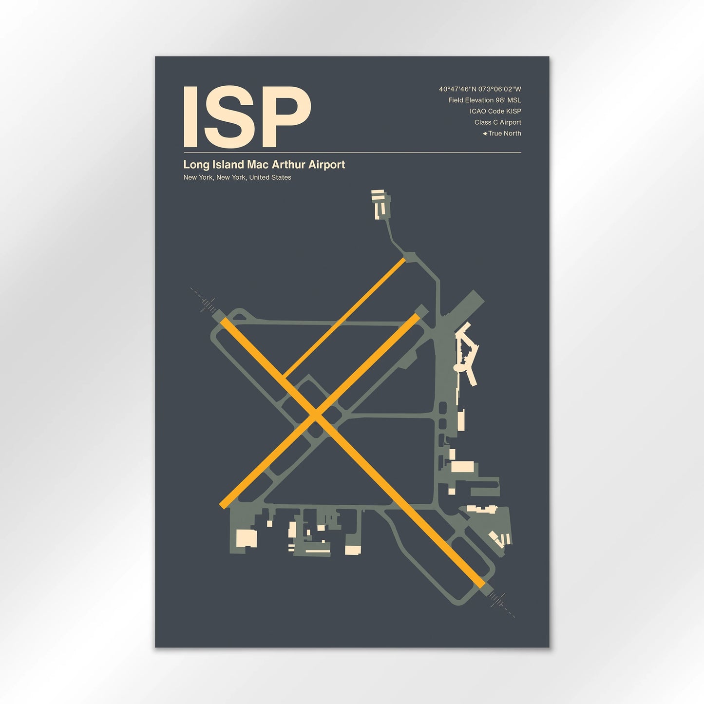 ISP Airport Diagram