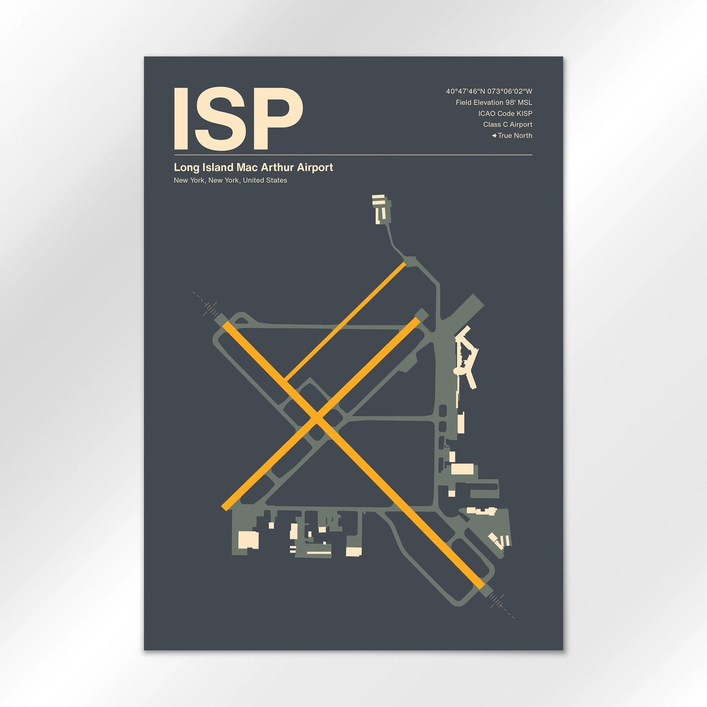 ISP Airport Diagram