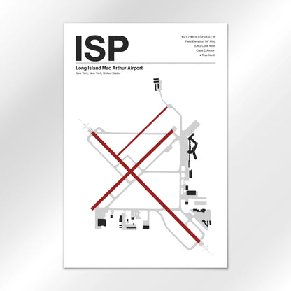 ISP Airport Diagram