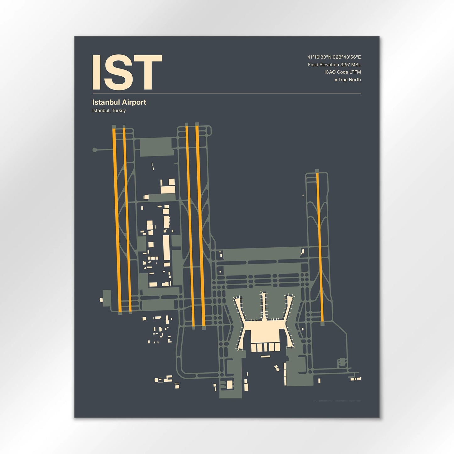 IST Airport Diagram