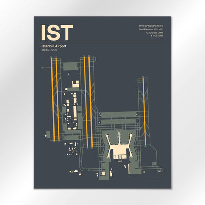 IST Airport Diagram