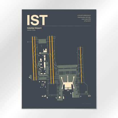 IST Airport Diagram