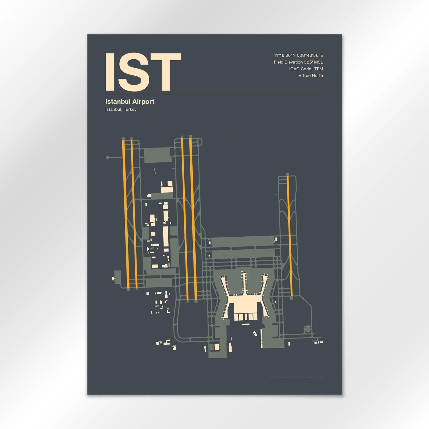IST Airport Diagram