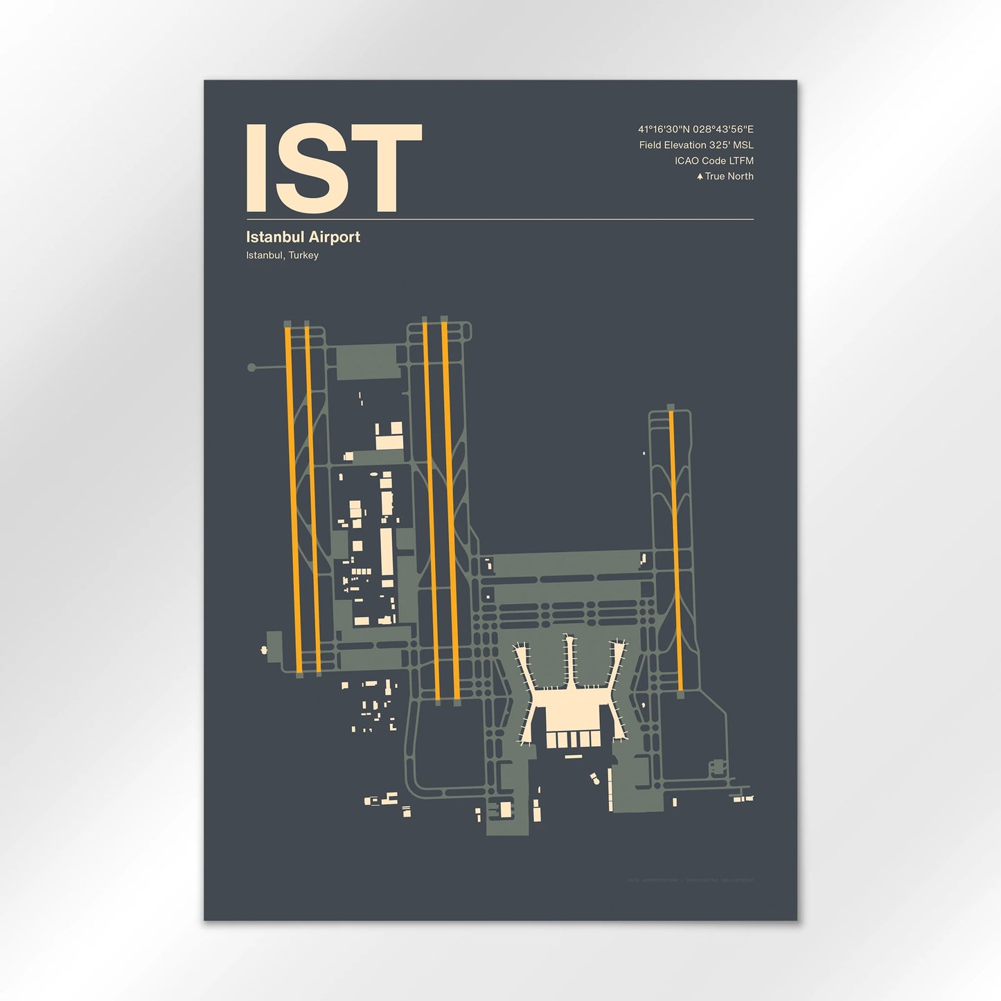 IST Airport Diagram