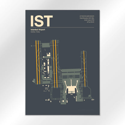 IST Airport Diagram