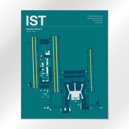 IST Airport Diagram