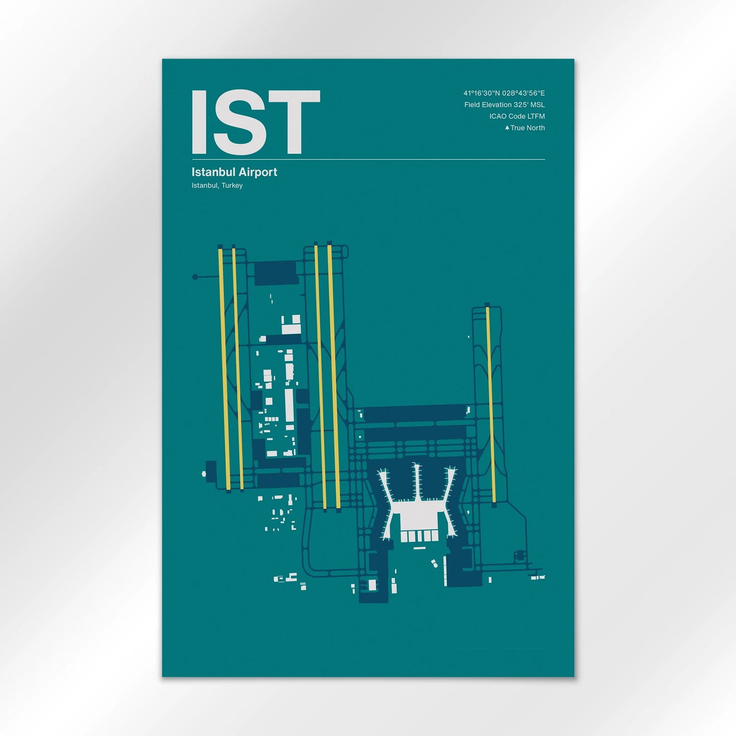 IST Airport Diagram