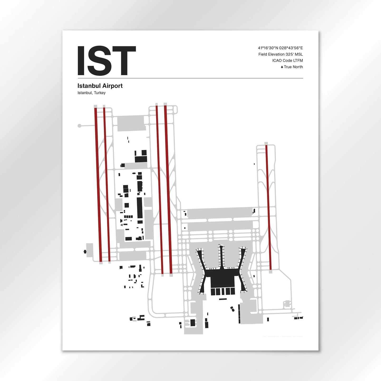 IST Airport Diagram