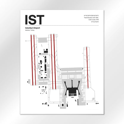 IST Airport Diagram
