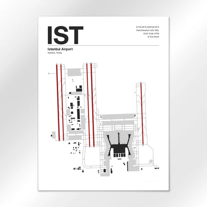 IST Airport Diagram