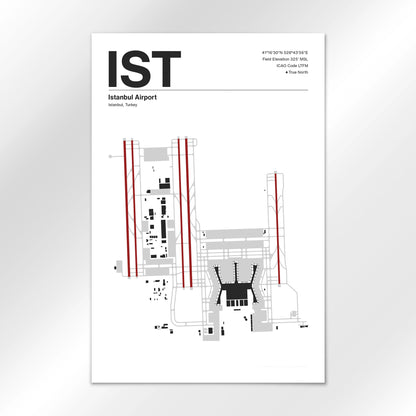 IST Airport Diagram