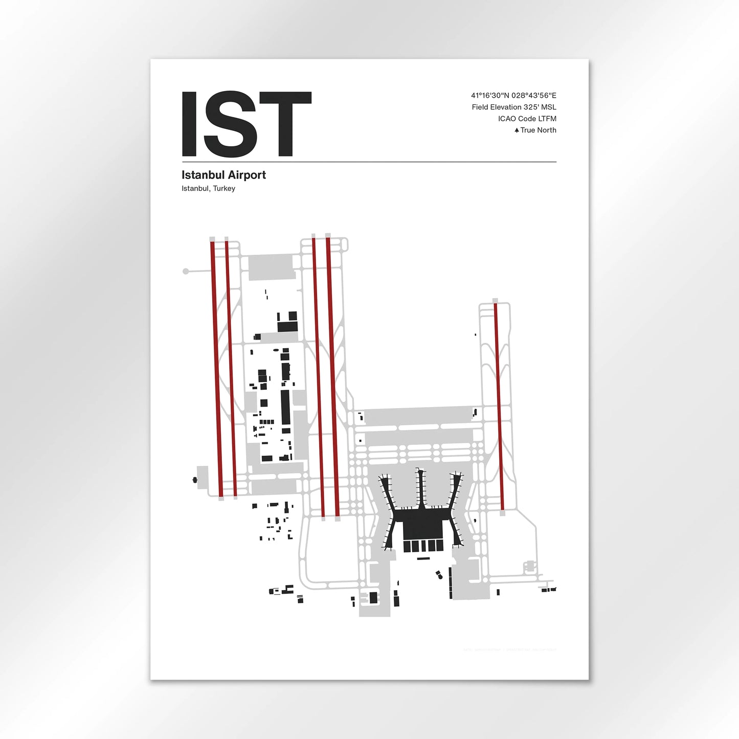IST Airport Diagram