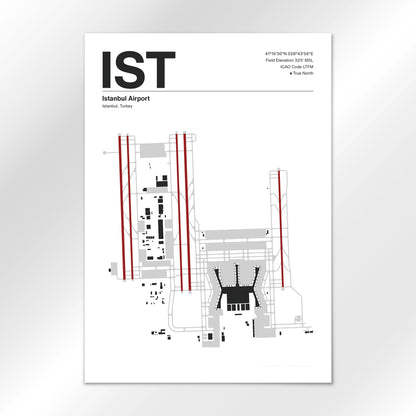 IST Airport Diagram