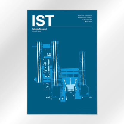 IST Airport Diagram
