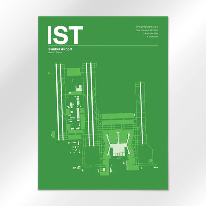 IST Airport Diagram