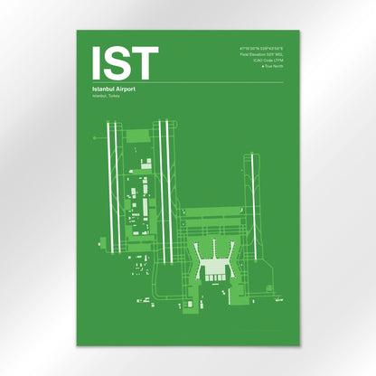 IST Airport Diagram