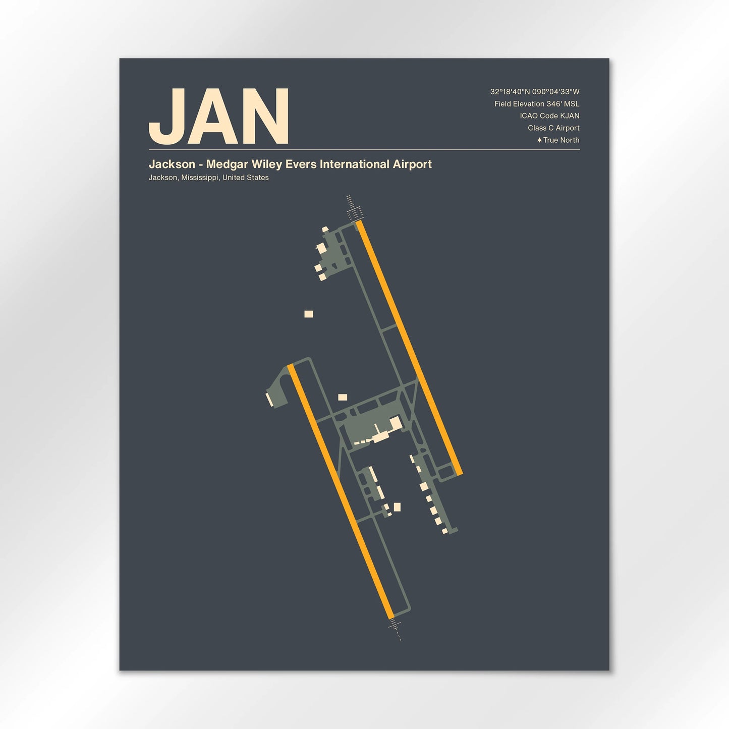 JAN Airport Diagram