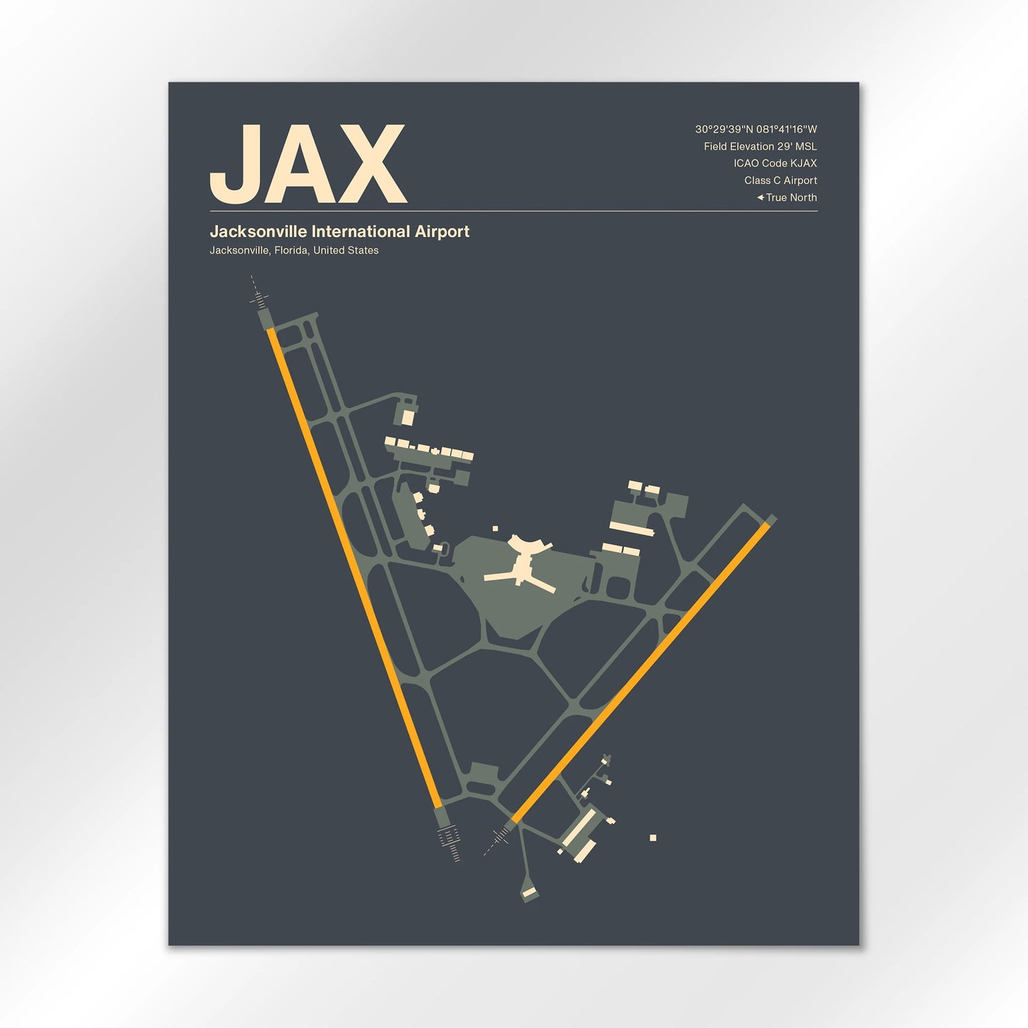 JAX Airport Diagram