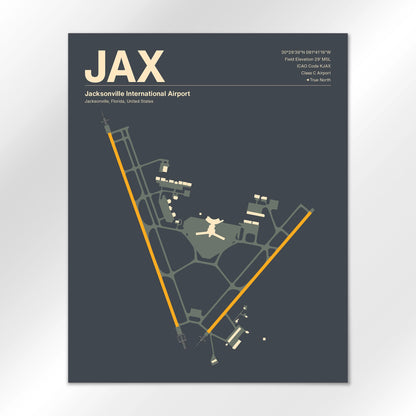 JAX Airport Diagram
