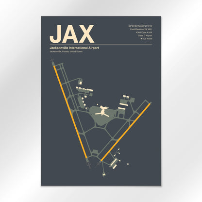 JAX Airport Diagram