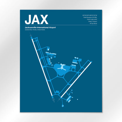 JAX Airport Diagram