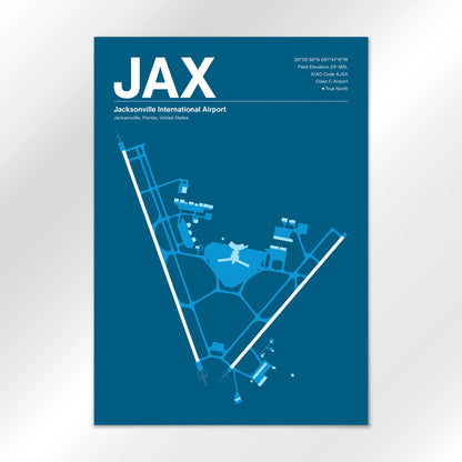 JAX Airport Diagram