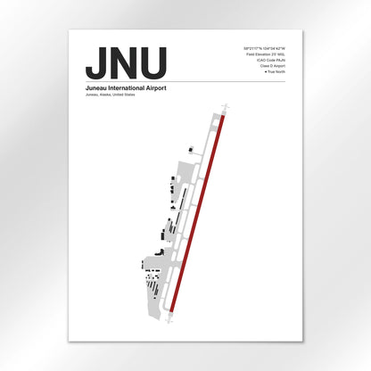 JNU Airport Diagram