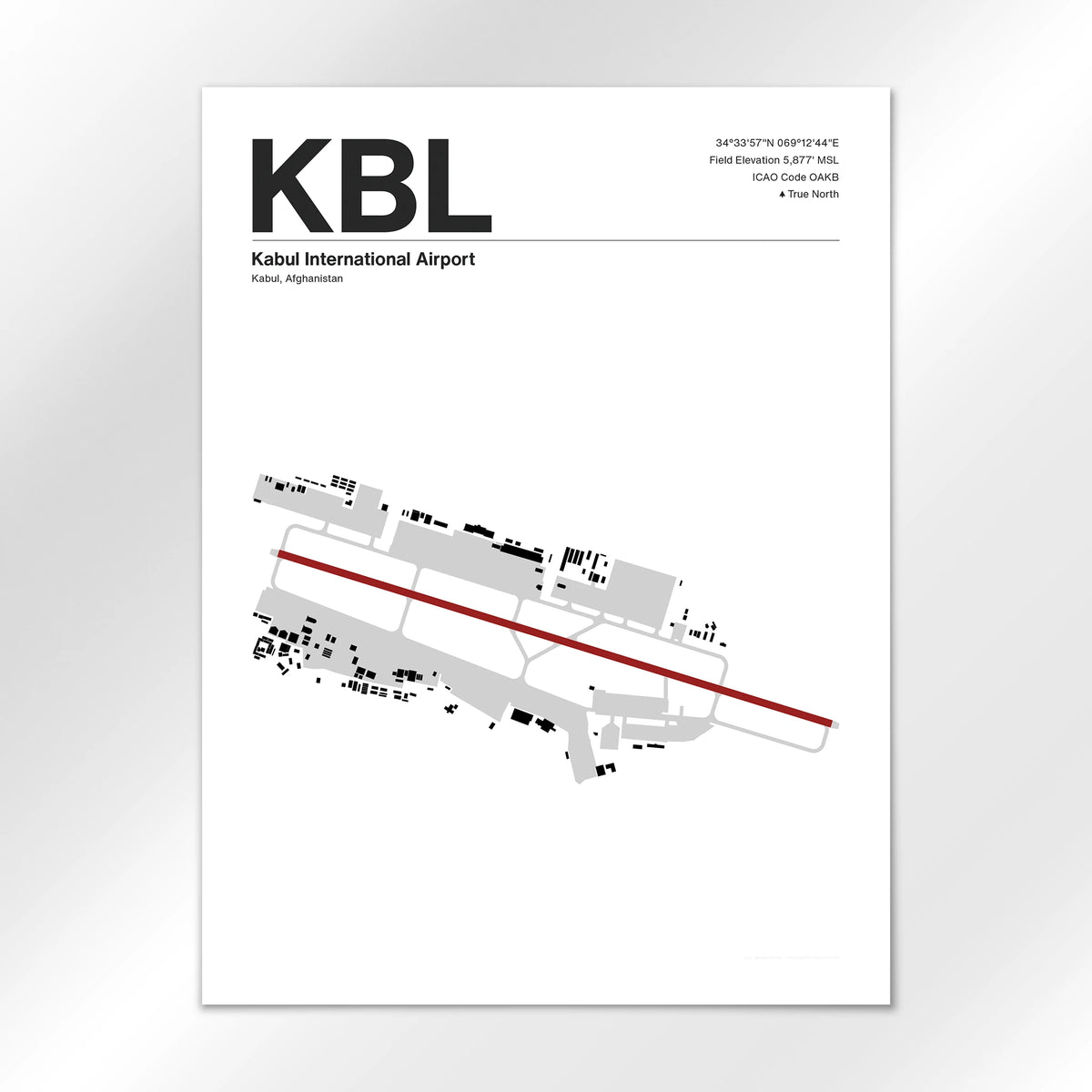 KBL Airport Diagram