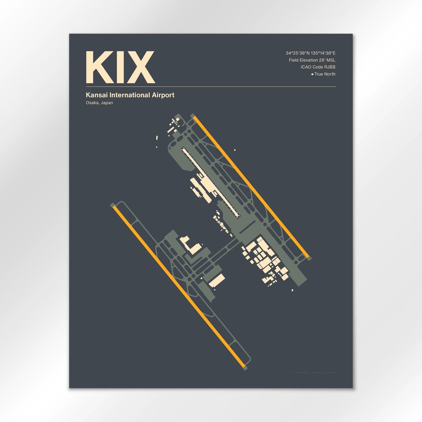 KIX Airport Diagram