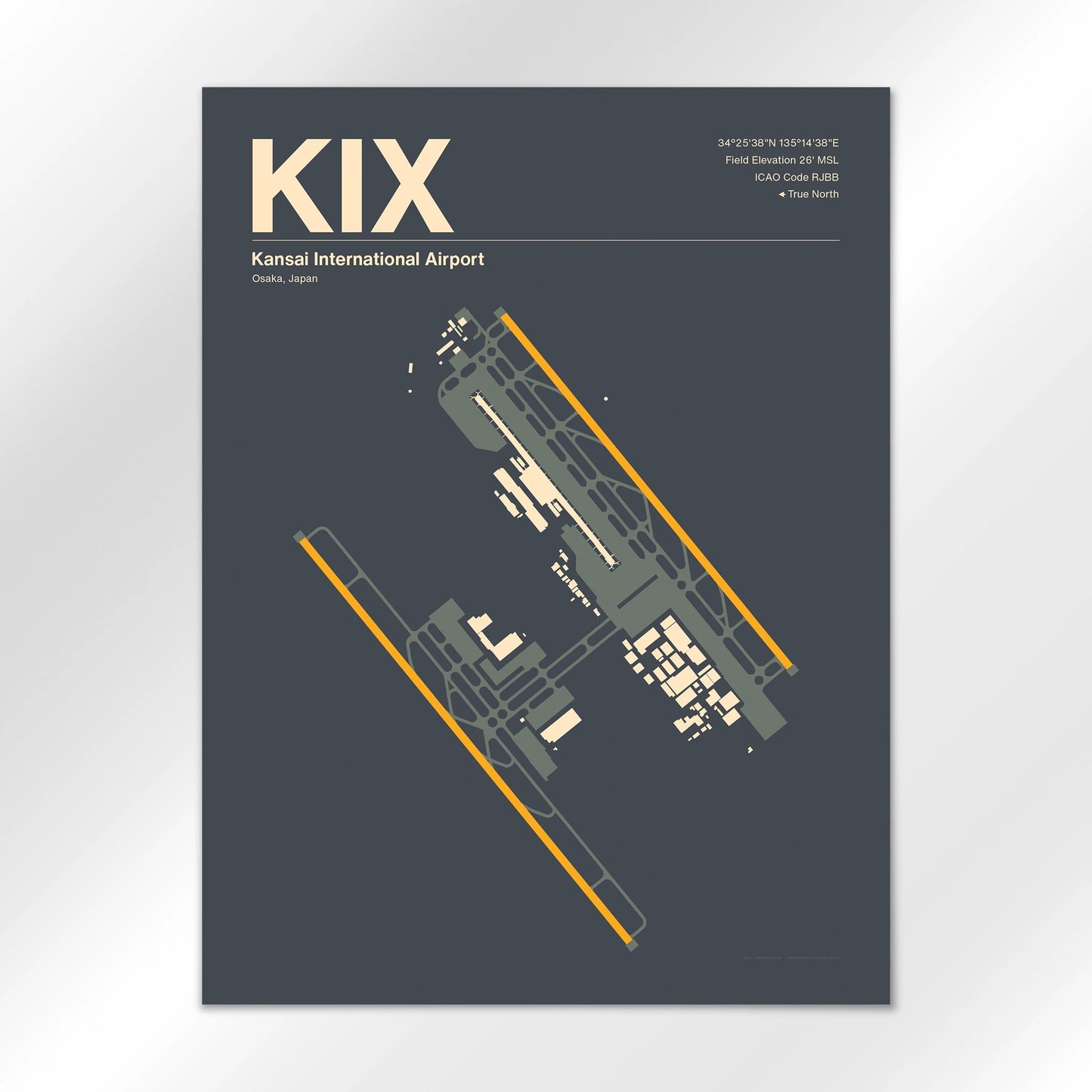KIX Airport Diagram