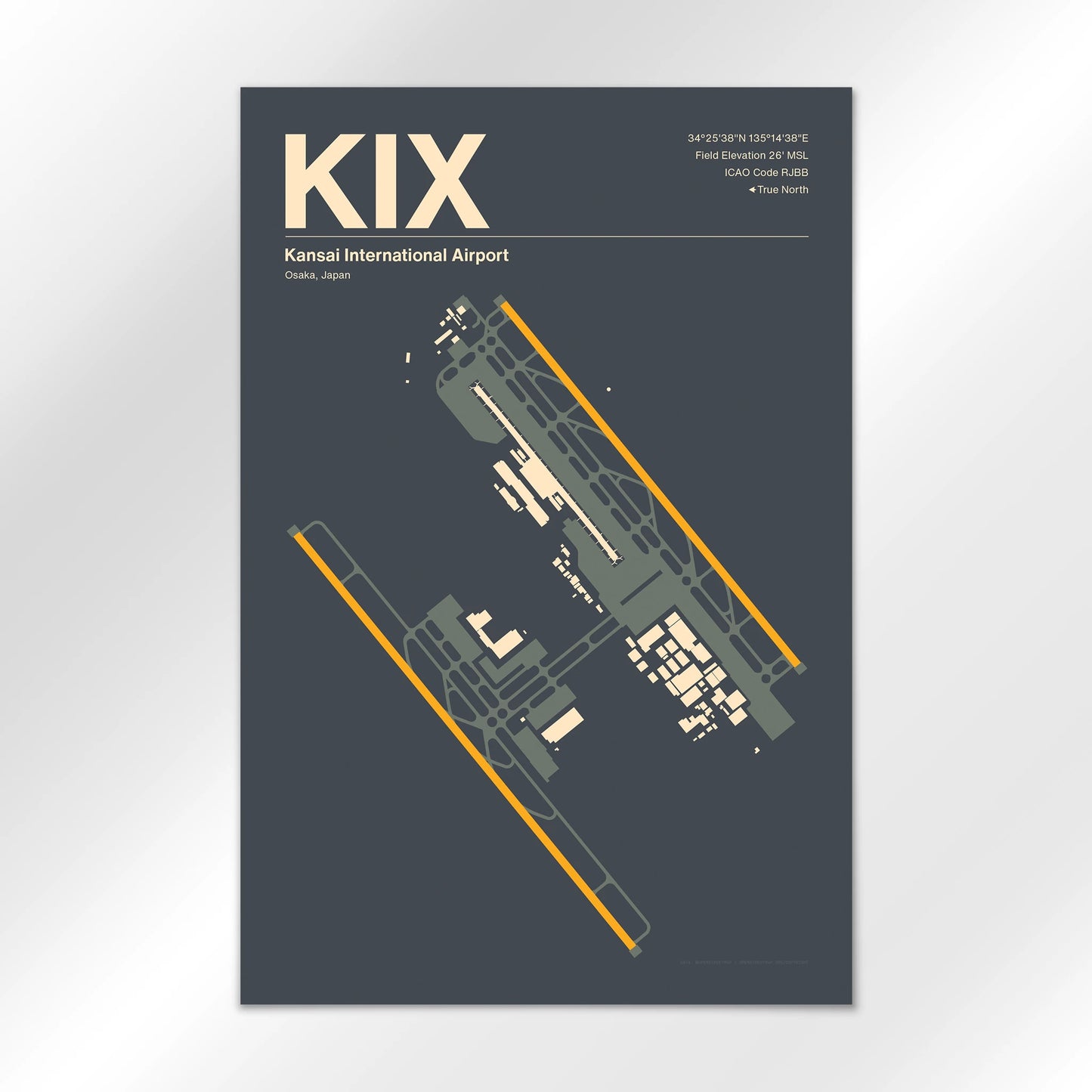 KIX Airport Diagram