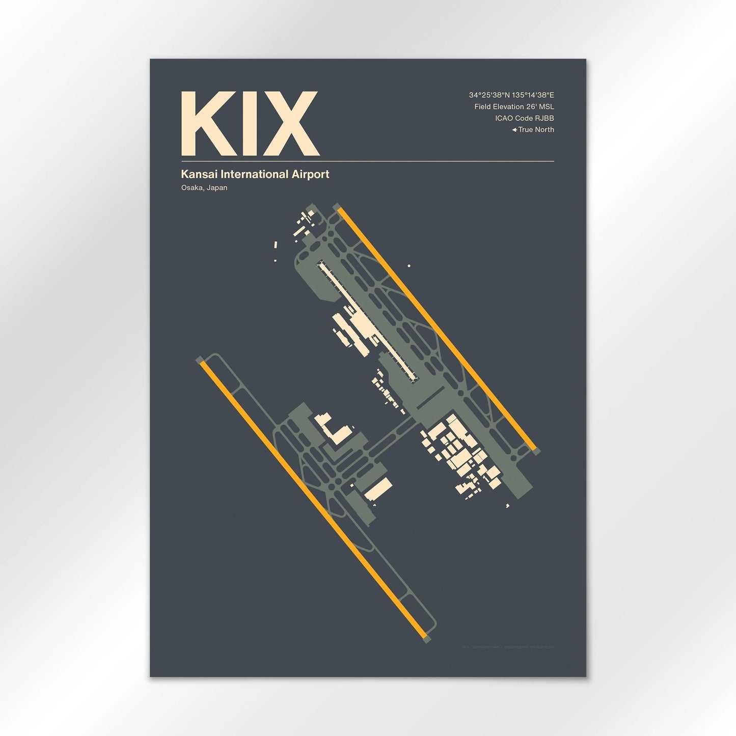 KIX Airport Diagram