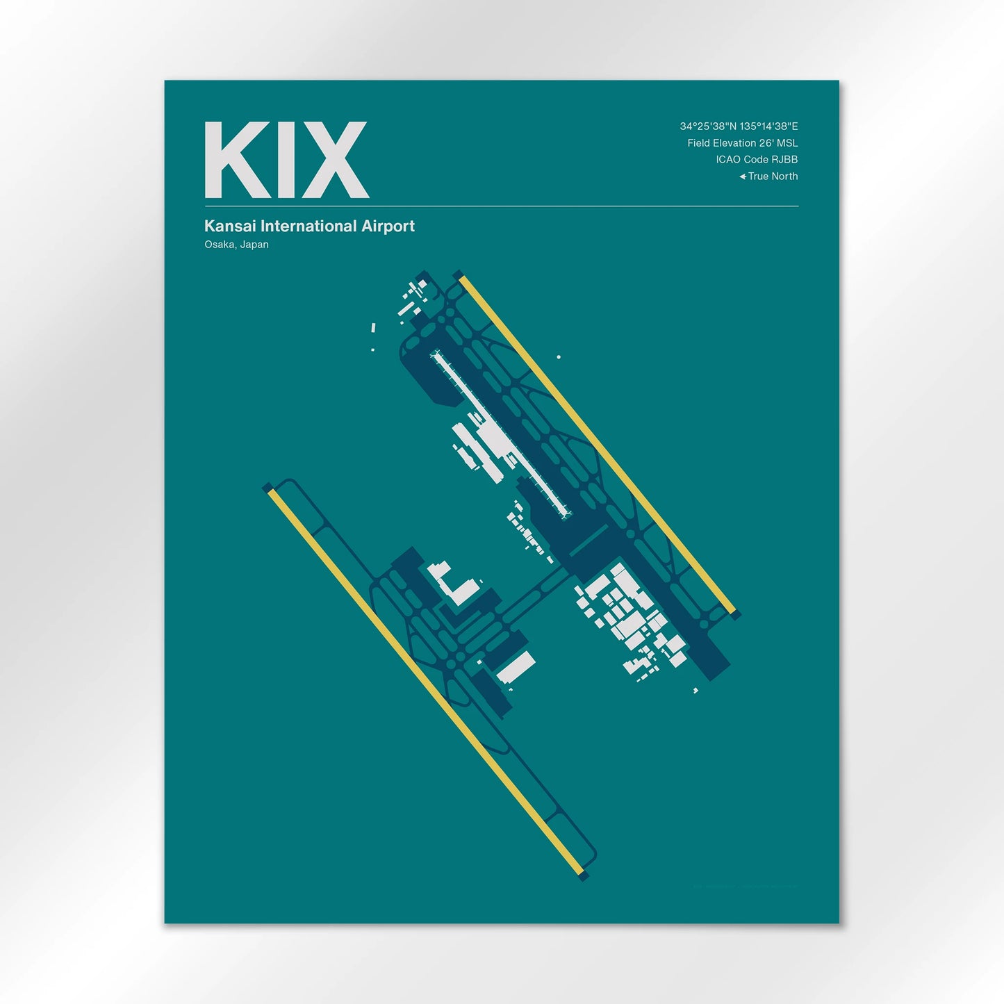 KIX Airport Diagram