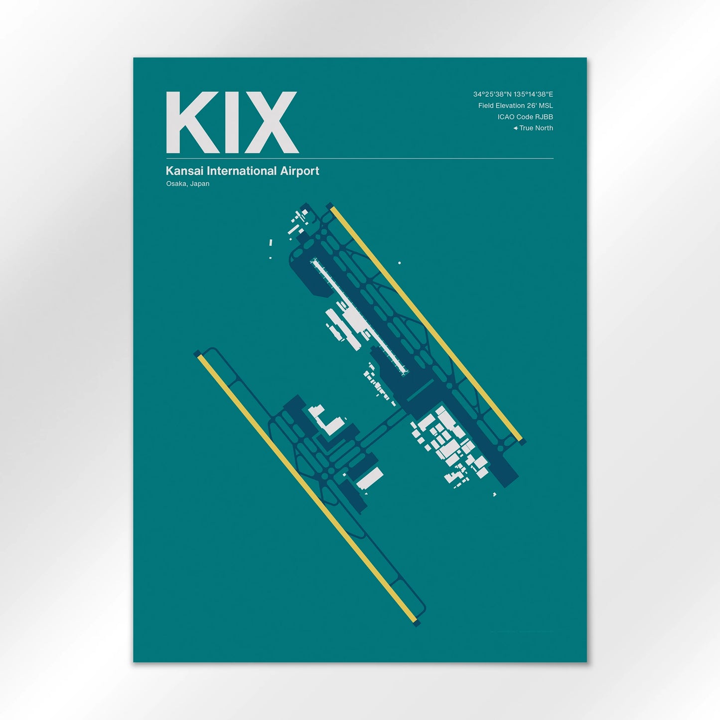 KIX Airport Diagram