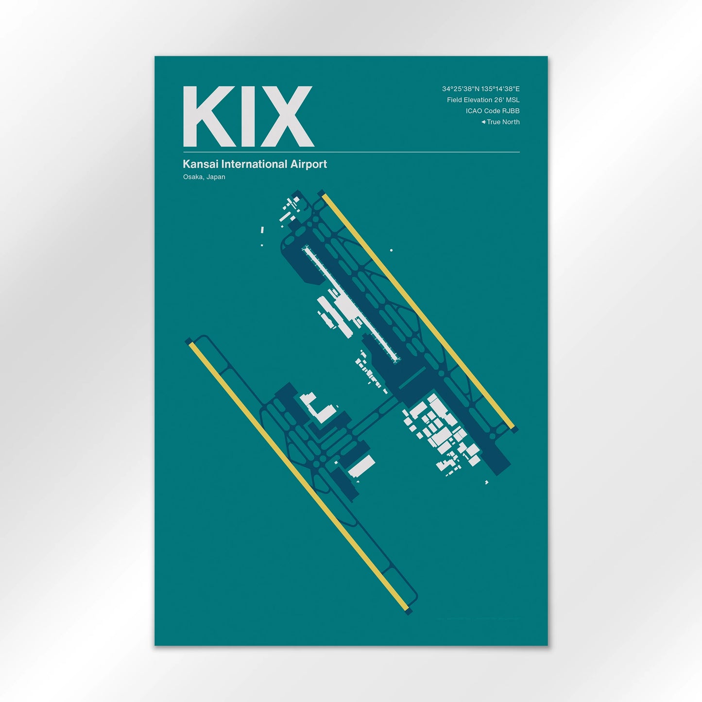 KIX Airport Diagram