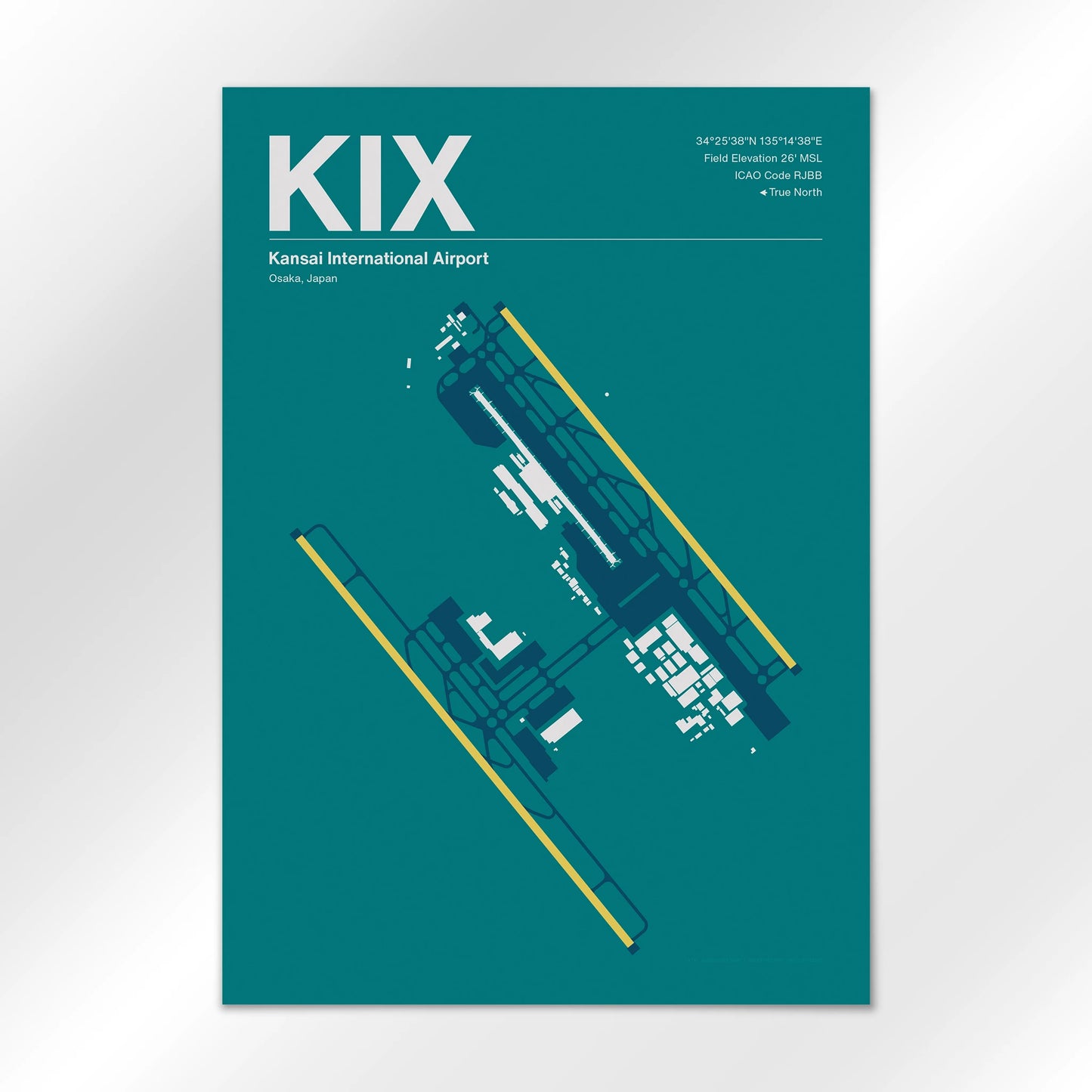 KIX Airport Diagram