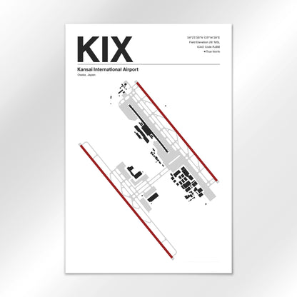 KIX Airport Diagram