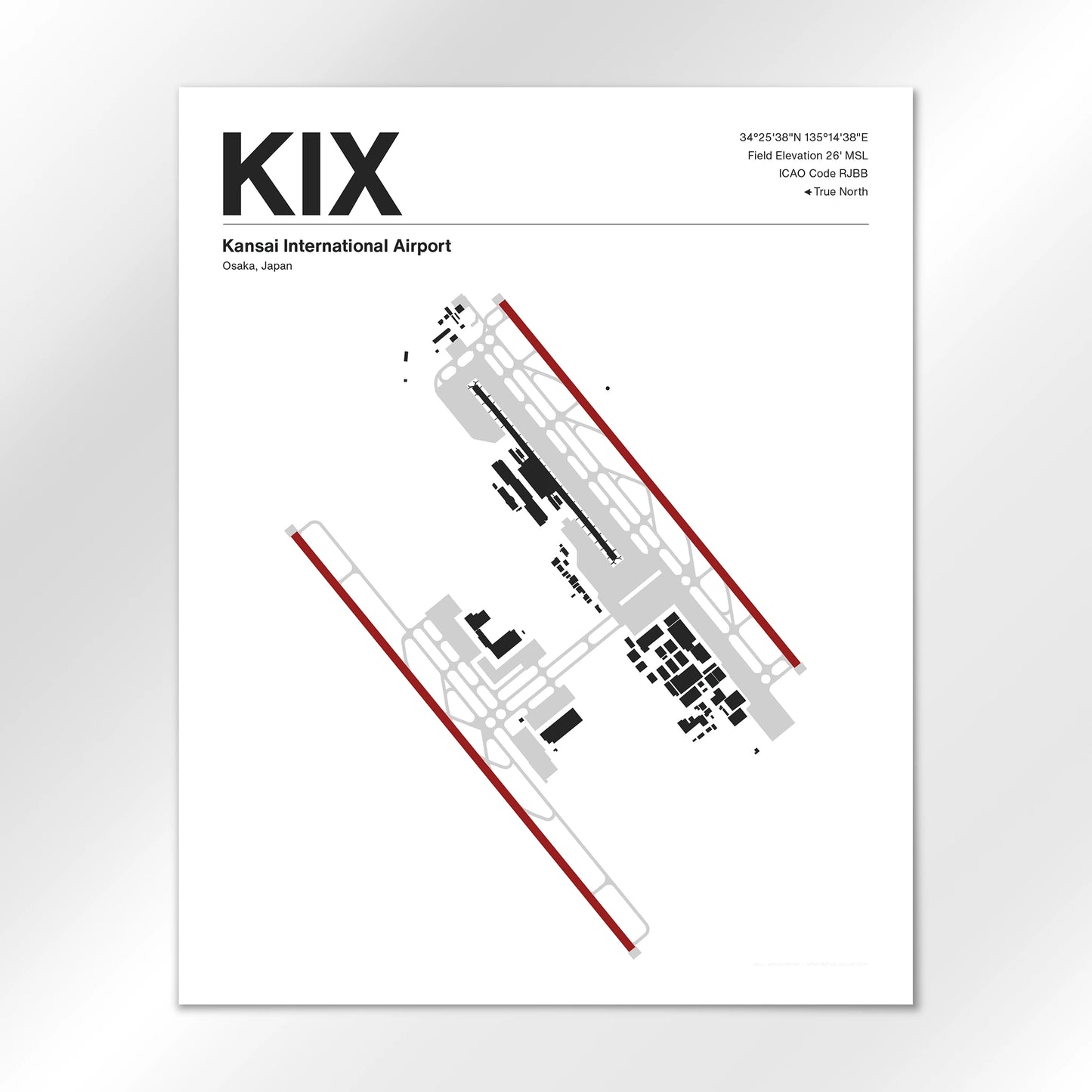 KIX Airport Diagram