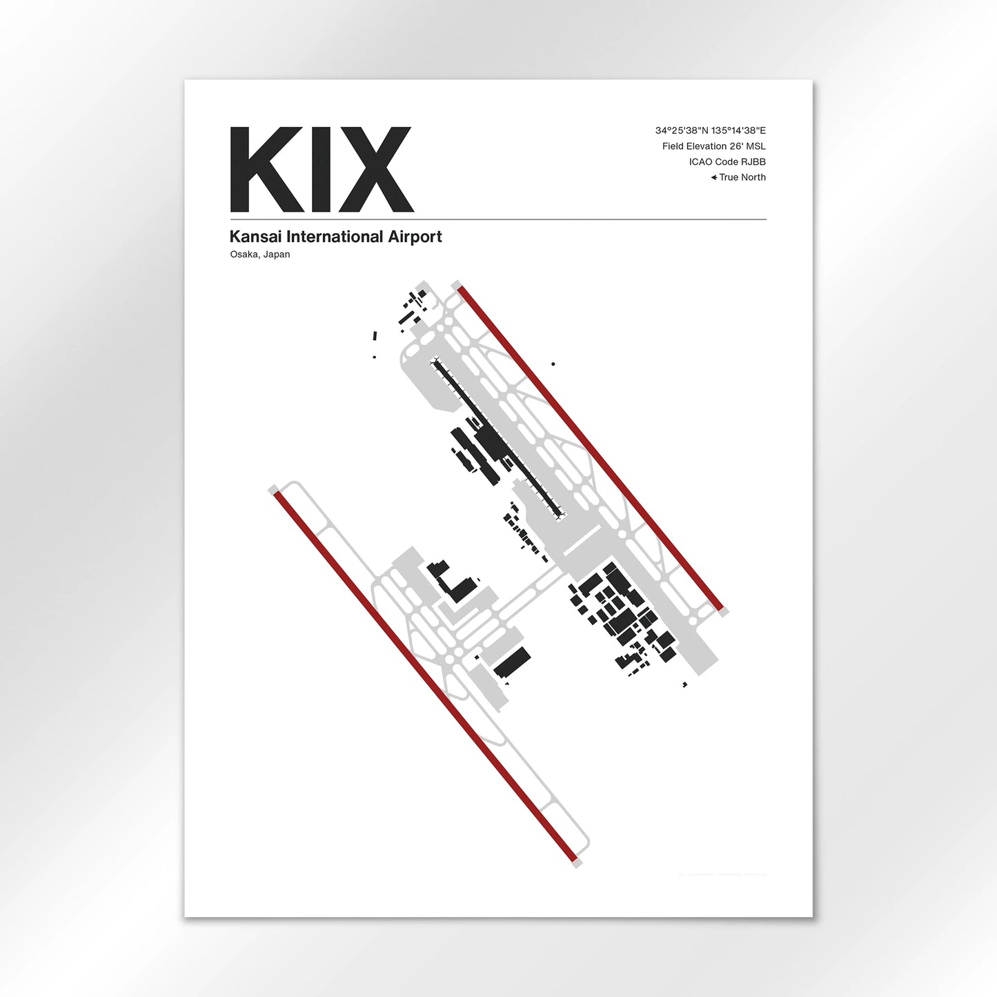 KIX Airport Diagram