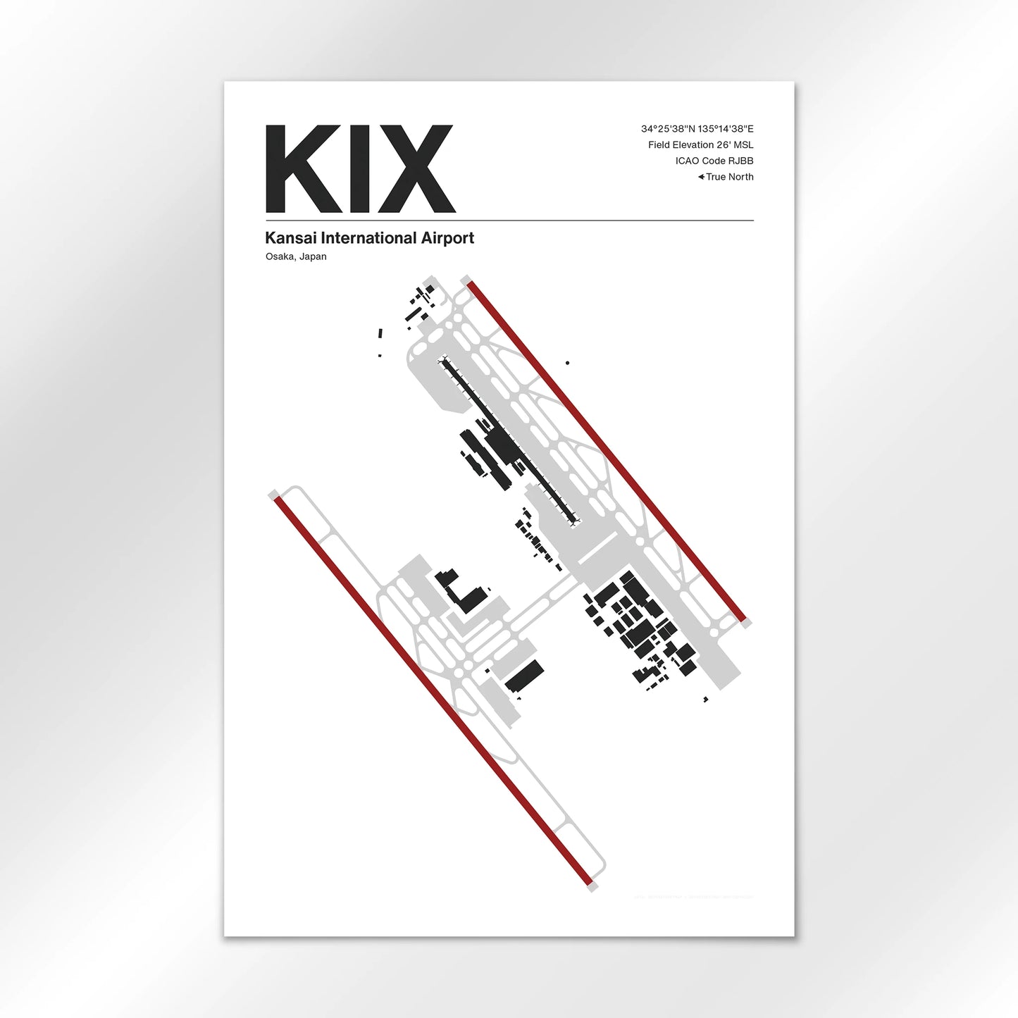 KIX Airport Diagram