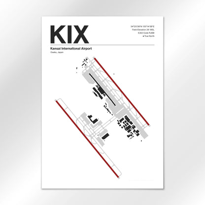 KIX Airport Diagram