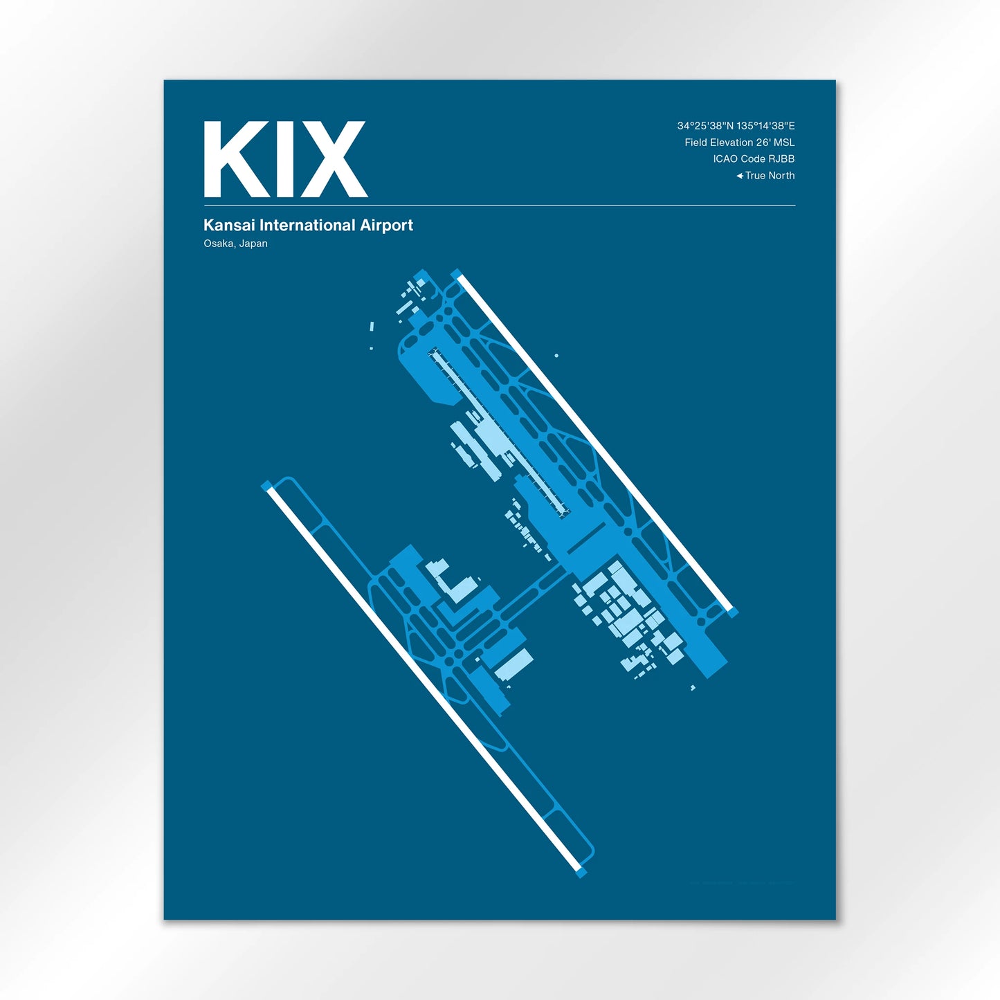 KIX Airport Diagram